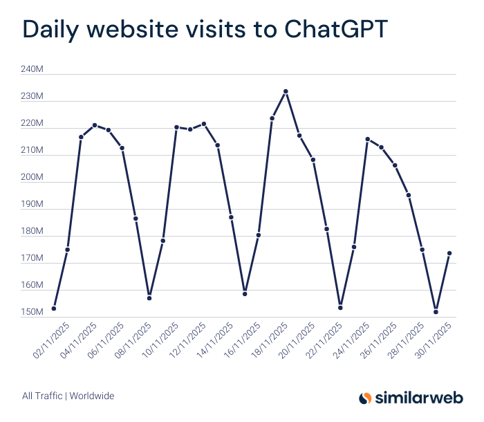 图片[26]-谷歌IMO金牌级Gemini 3深夜上线！华人大神挂帅，OpenAI无力反击-AI Express News