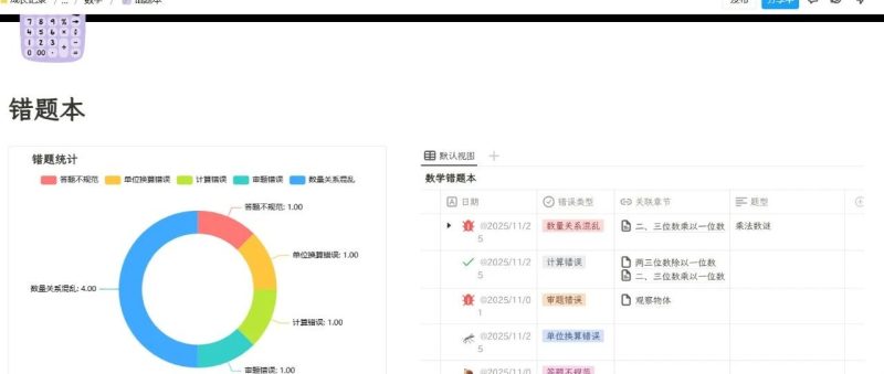 数学AI错题整理思路-AI Express News