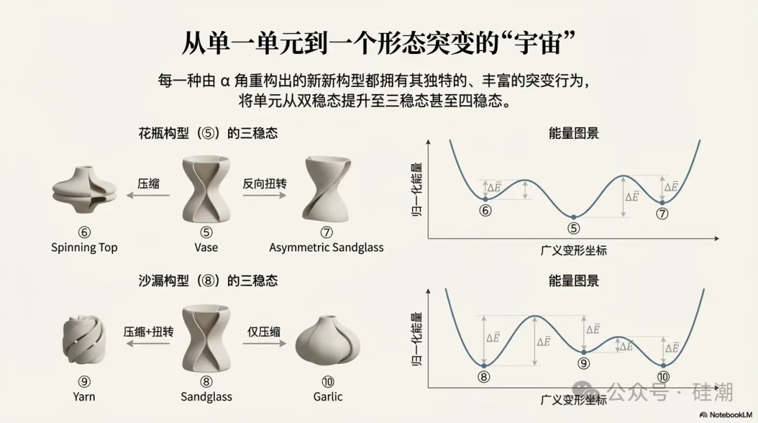 图片[21]-教科书的「防自学机制」，被AI打破了-AI Express News