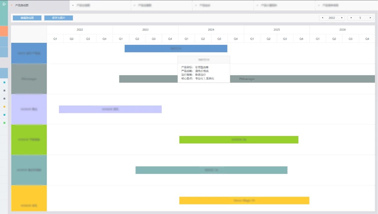 图片[2]-产品总监！该怎么管团队和产品？-AI Express News