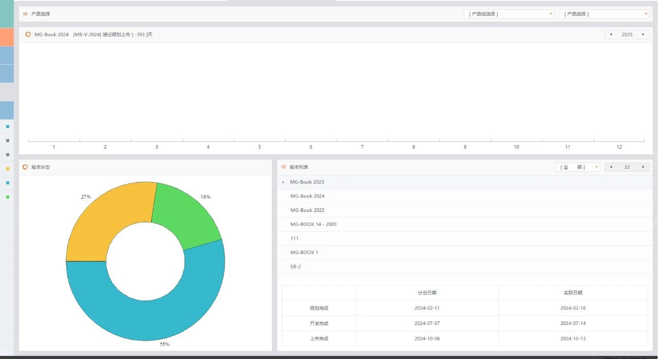 图片[5]-产品总监！该怎么管团队和产品？-AI Express News