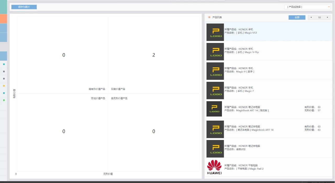 图片[7]-产品总监！该怎么管团队和产品？-AI Express News