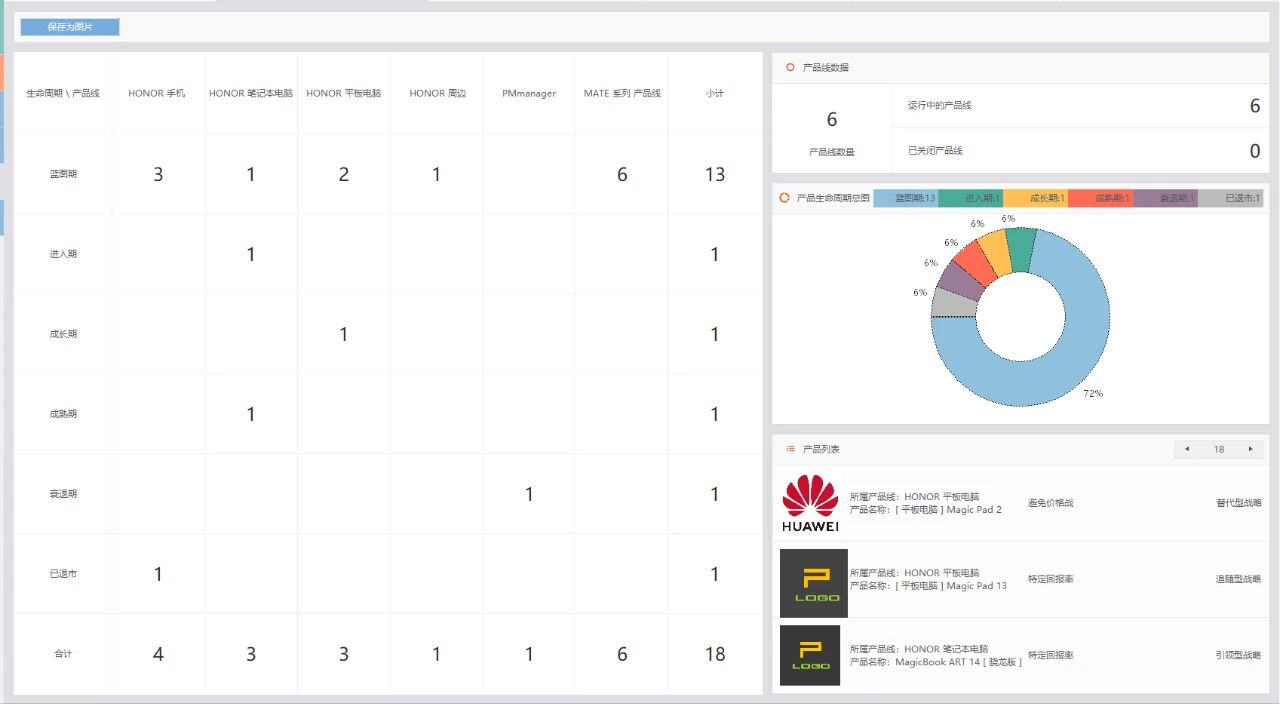 图片[8]-产品总监！该怎么管团队和产品？-AI Express News