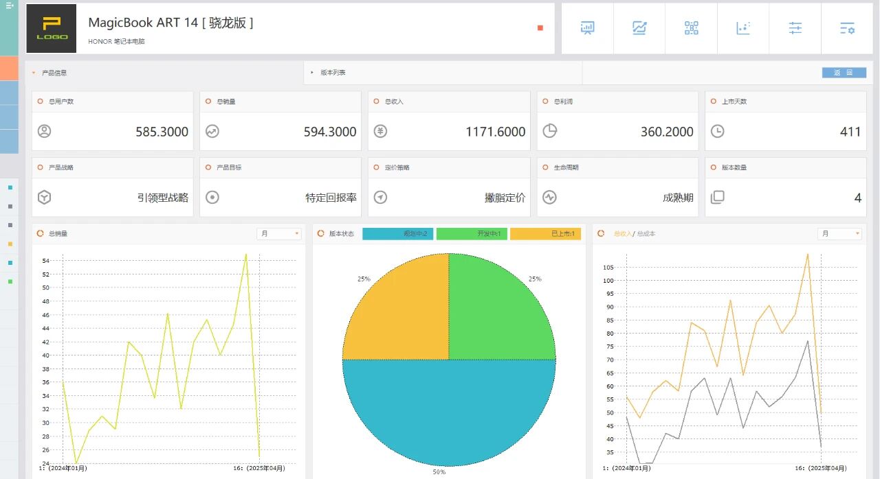 图片[10]-产品总监！该怎么管团队和产品？-AI Express News