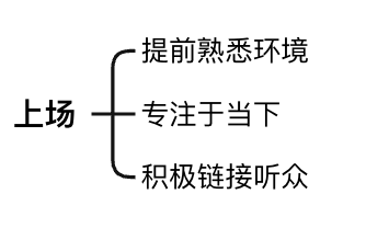 图片[10]-我的表达力刻意练习全记录-AI Express News