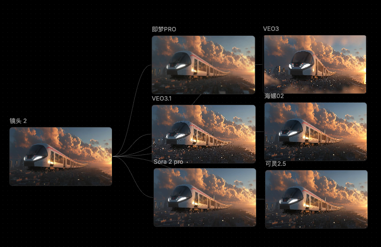 图片[35]-影视飓风的AI高能片段，是怎么做的？【万字复盘！AIGC制作幕后】-AI Express News