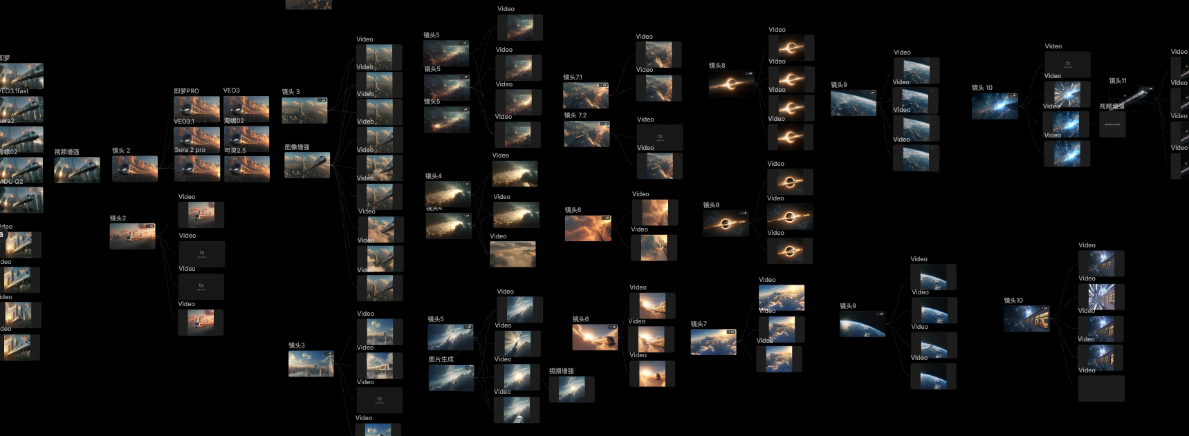 图片[37]-影视飓风的AI高能片段，是怎么做的？【万字复盘！AIGC制作幕后】-AI Express News