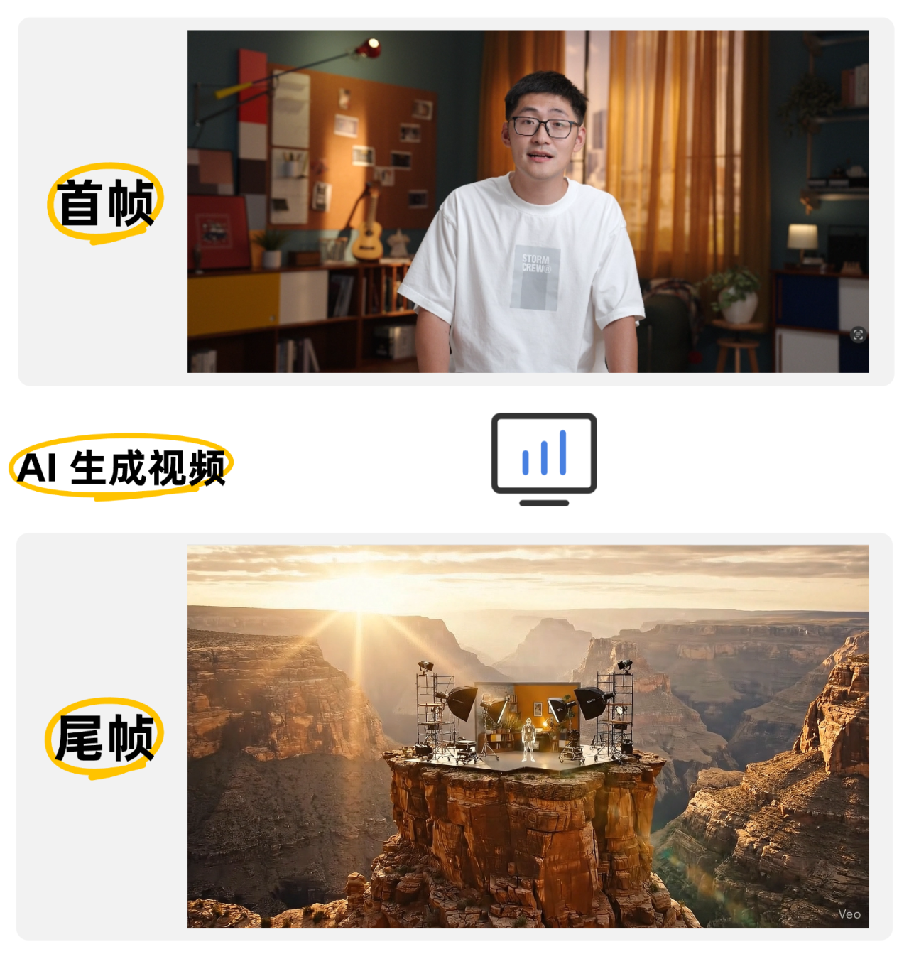 图片[44]-影视飓风的AI高能片段，是怎么做的？【万字复盘！AIGC制作幕后】-AI Express News
