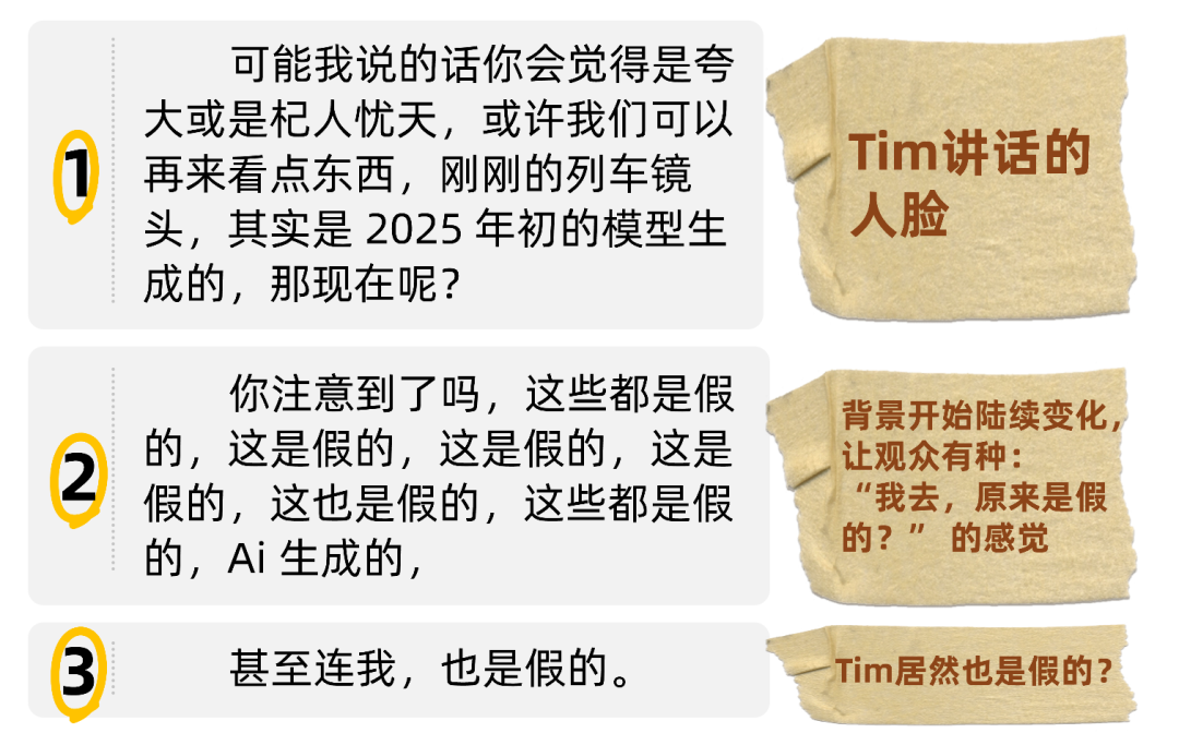 图片[48]-影视飓风的AI高能片段，是怎么做的？【万字复盘！AIGC制作幕后】-AI Express News