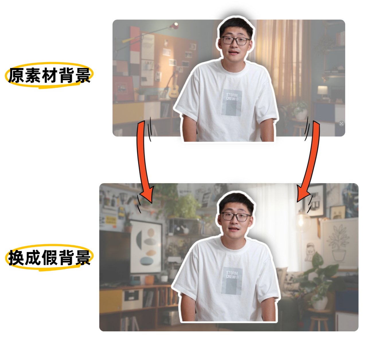 图片[49]-影视飓风的AI高能片段，是怎么做的？【万字复盘！AIGC制作幕后】-AI Express News