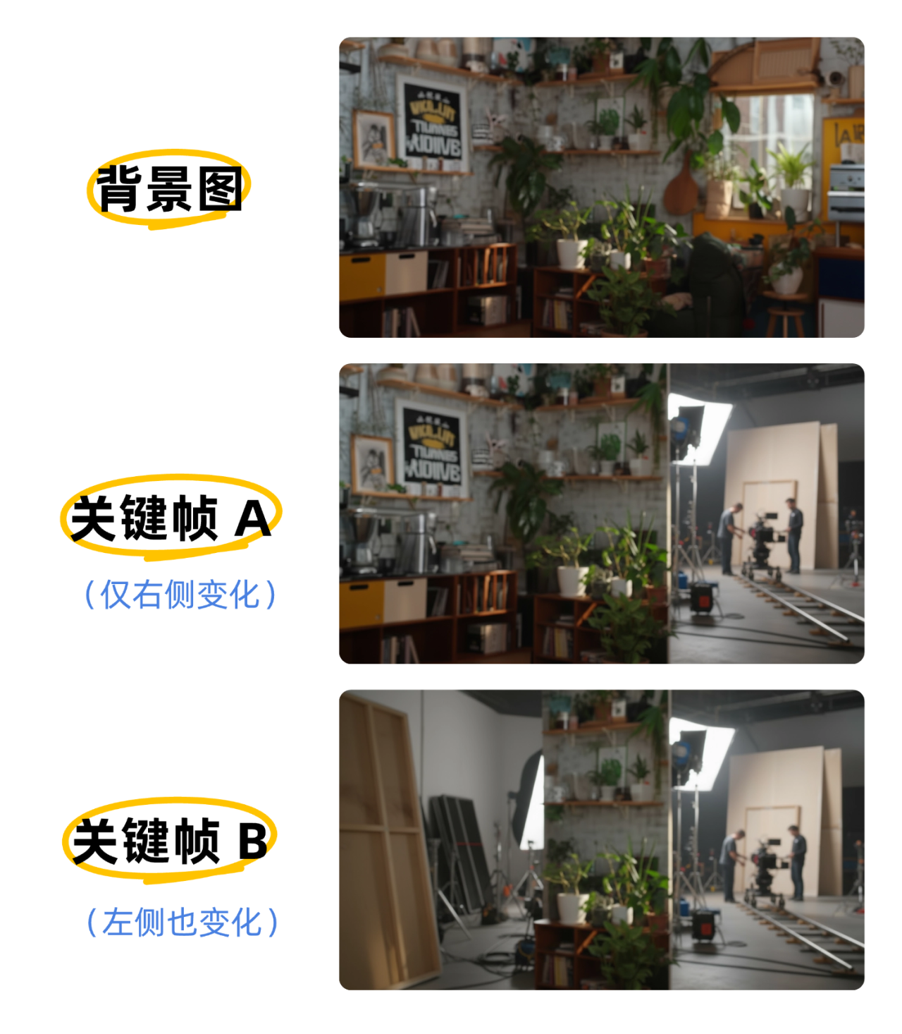 图片[62]-影视飓风的AI高能片段，是怎么做的？【万字复盘！AIGC制作幕后】-AI Express News