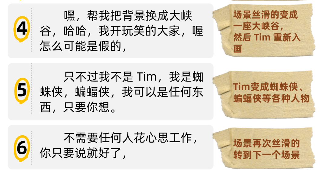 图片[89]-影视飓风的AI高能片段，是怎么做的？【万字复盘！AIGC制作幕后】-AI Express News