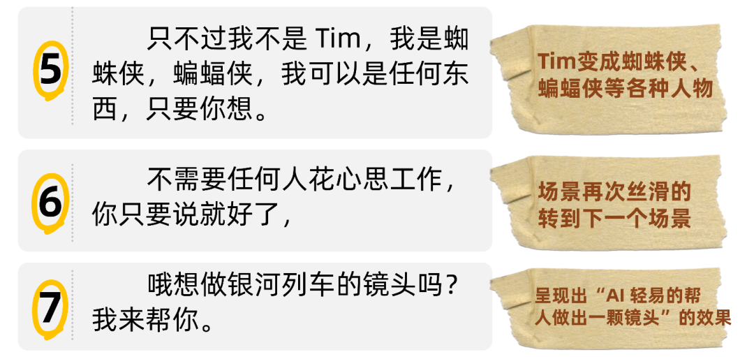 图片[97]-影视飓风的AI高能片段，是怎么做的？【万字复盘！AIGC制作幕后】-AI Express News