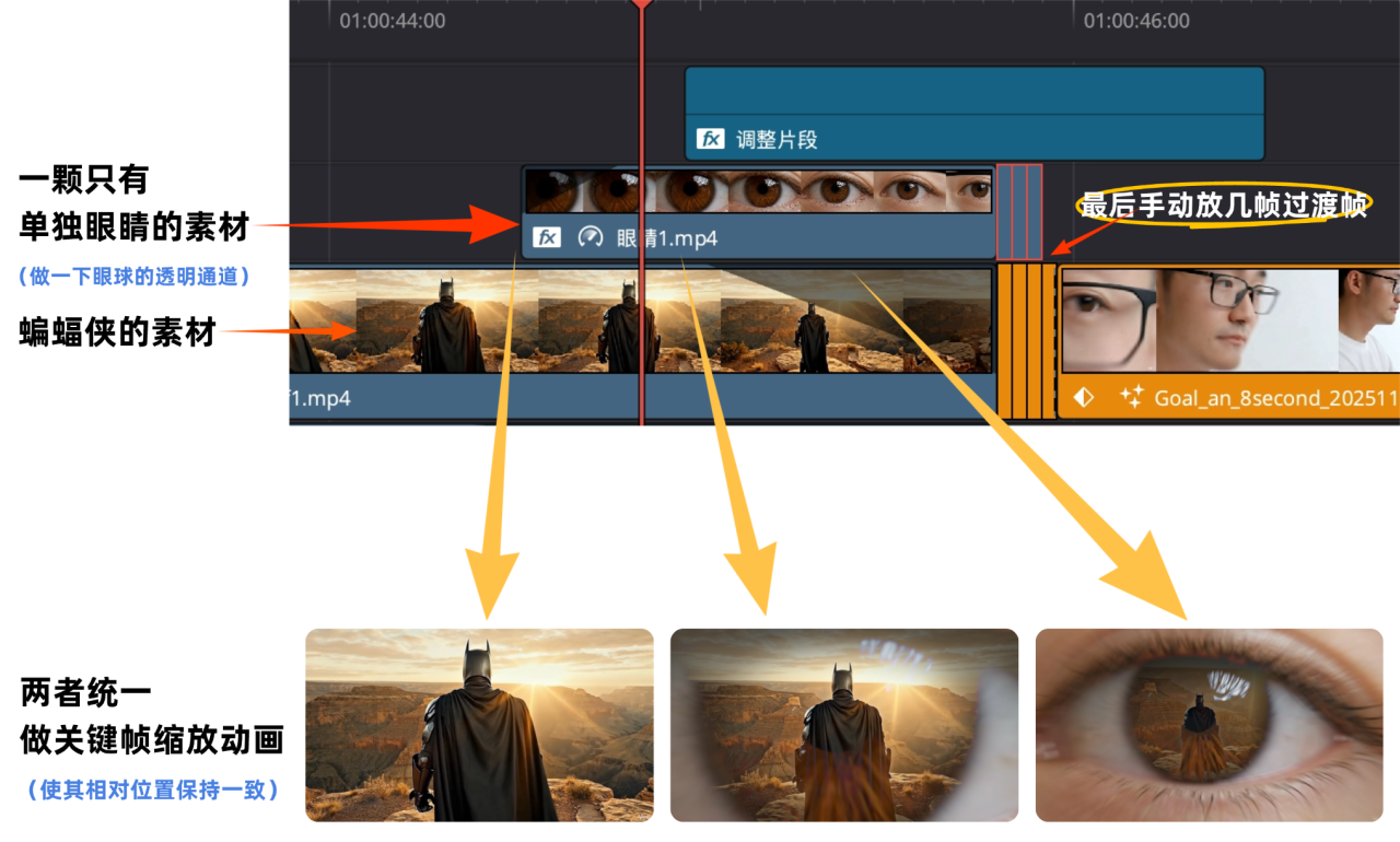 图片[105]-影视飓风的AI高能片段，是怎么做的？【万字复盘！AIGC制作幕后】-AI Express News