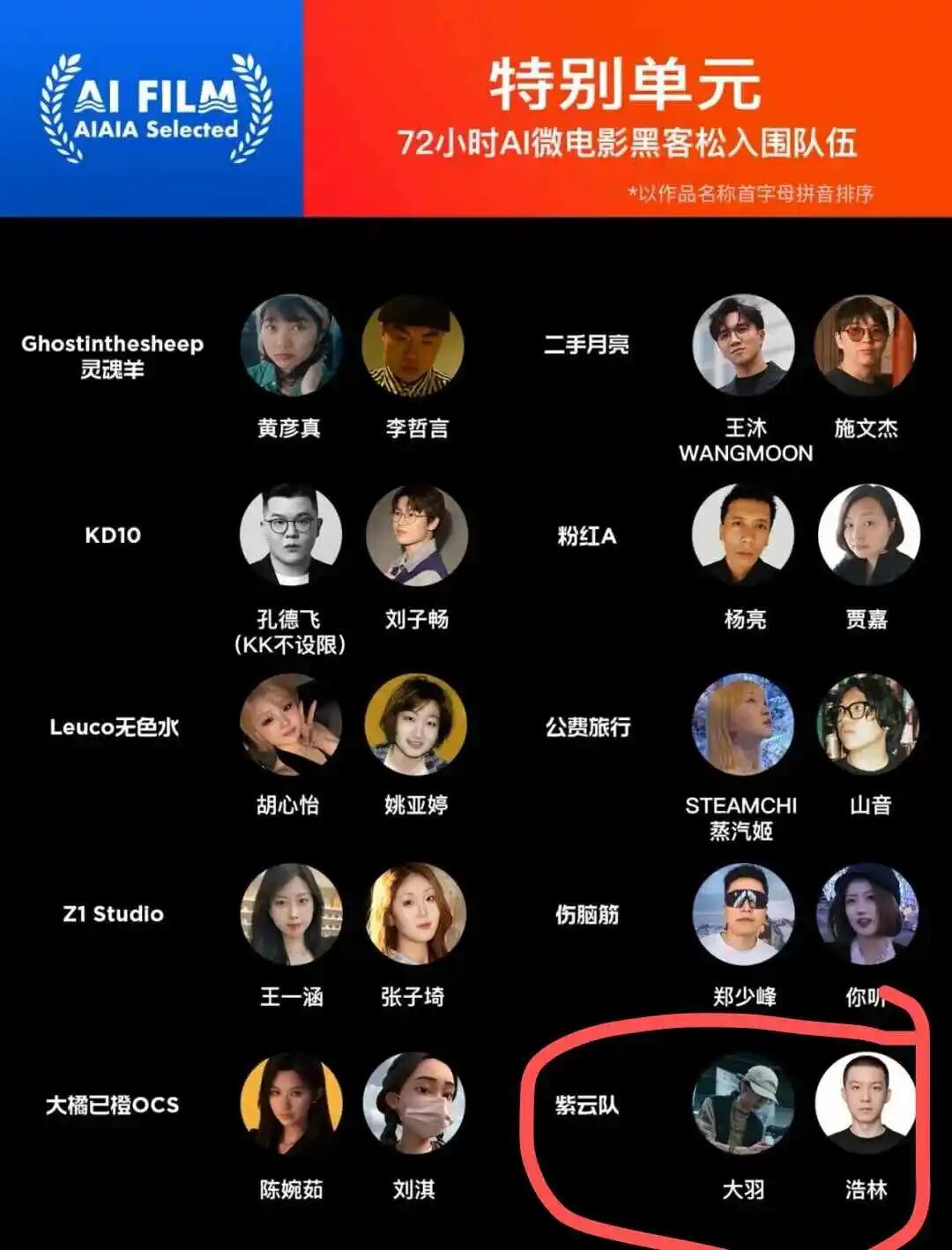 图片[114]-影视飓风的AI高能片段，是怎么做的？【万字复盘！AIGC制作幕后】-AI Express News