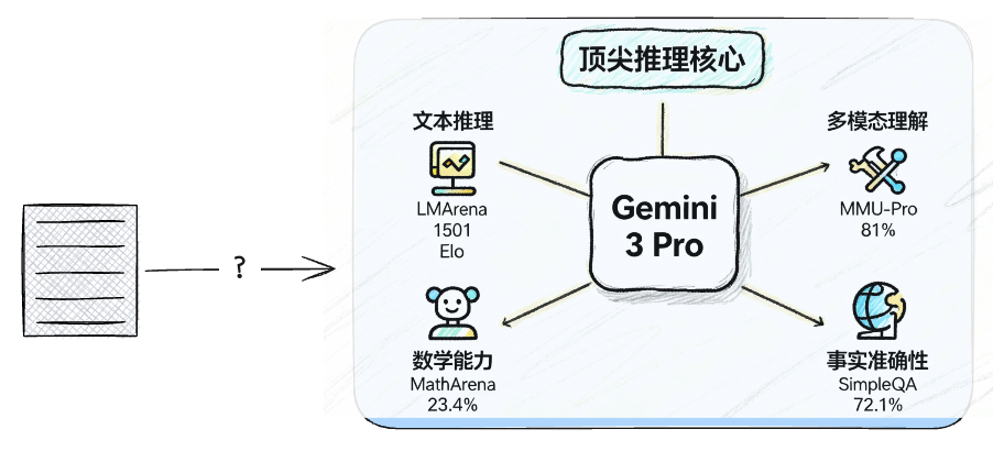 图片[283]-解密谷歌 NotebookLM 技术幕后【下】：如何用 AI 制作“带讲解的 PPT 演示视频”？-AI Express News