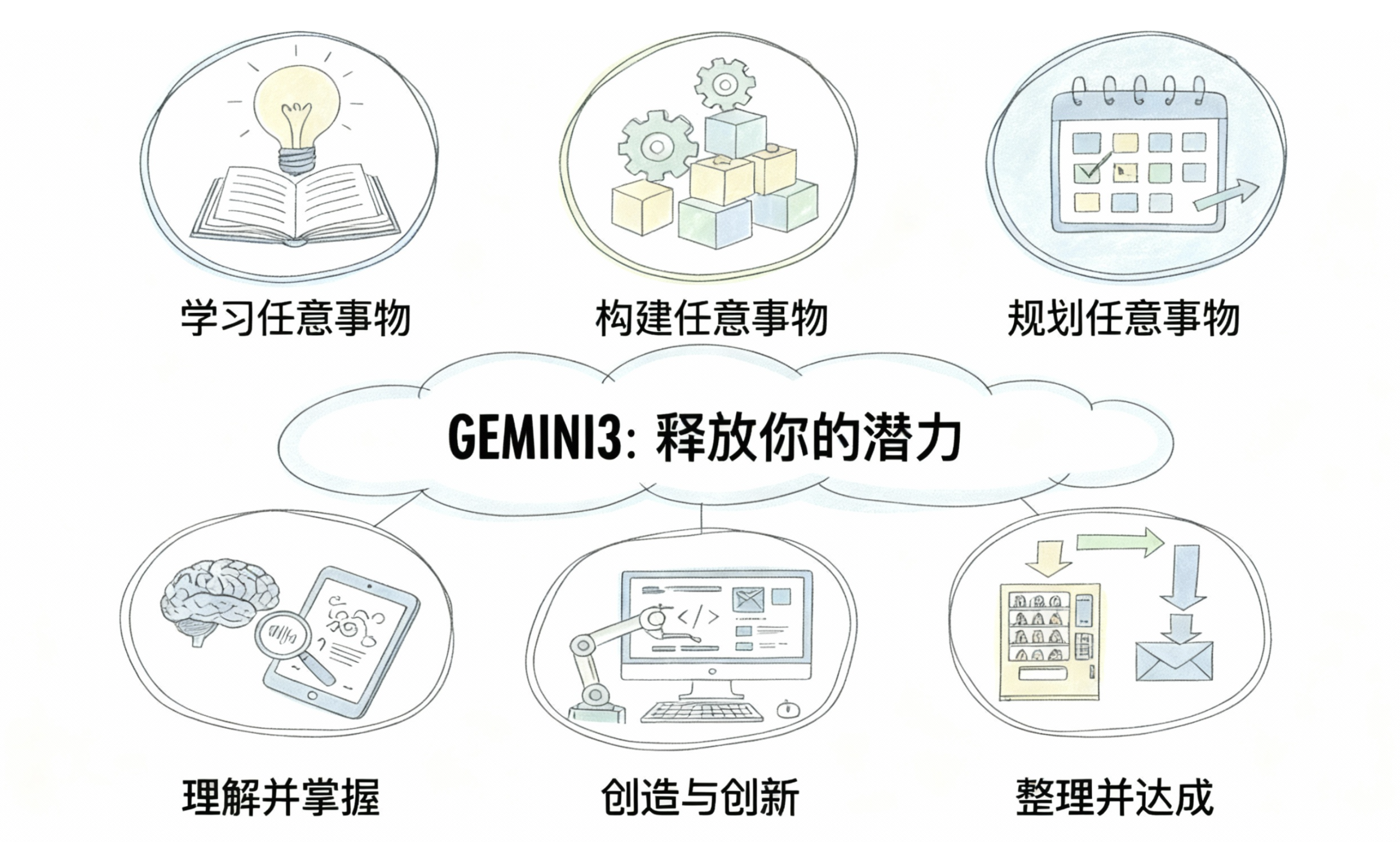 图片[437]-解密谷歌 NotebookLM 技术幕后【下】：如何用 AI 制作“带讲解的 PPT 演示视频”？-AI Express News