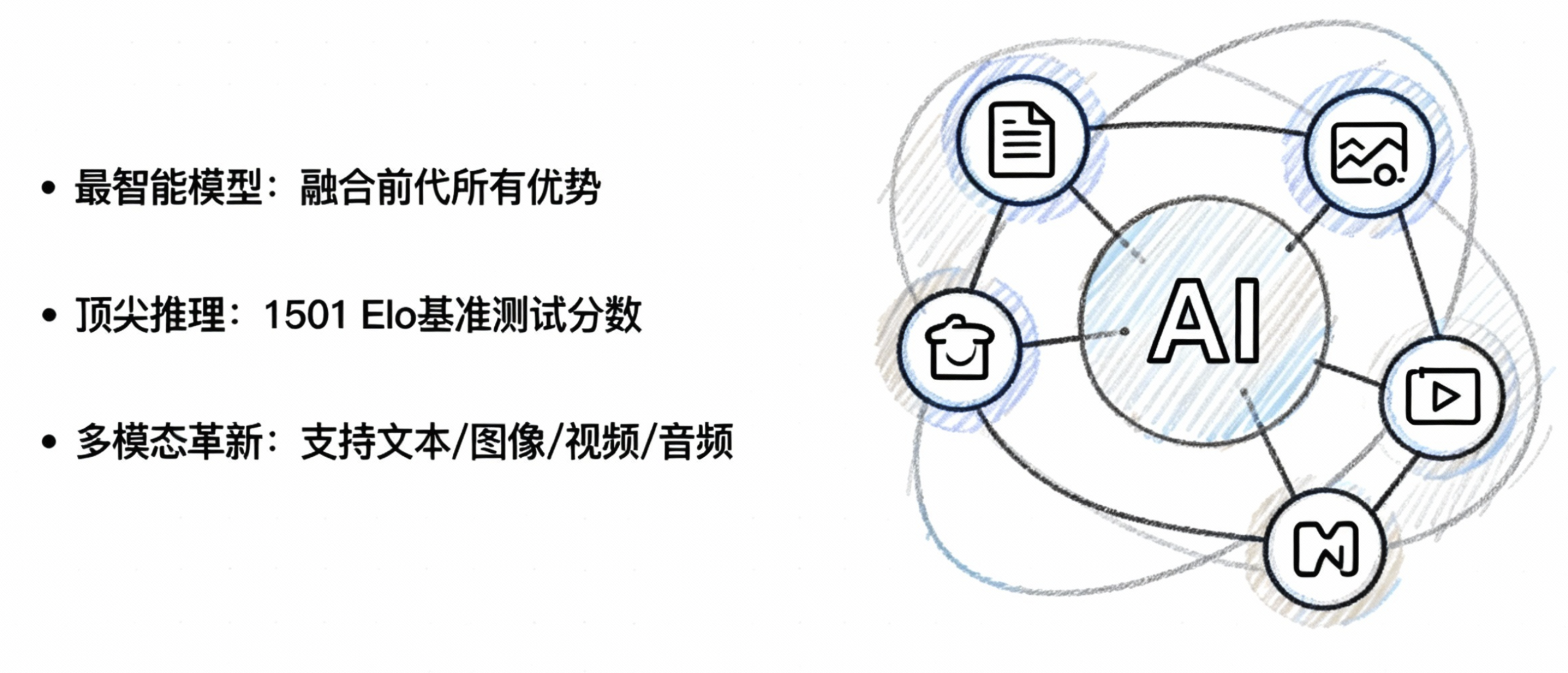图片[517]-解密谷歌 NotebookLM 技术幕后【下】：如何用 AI 制作“带讲解的 PPT 演示视频”？-AI Express News