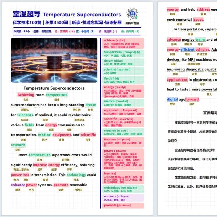 科技类短文精读素材100篇，帮助孩子轻松搞定3500词~-AI Express News