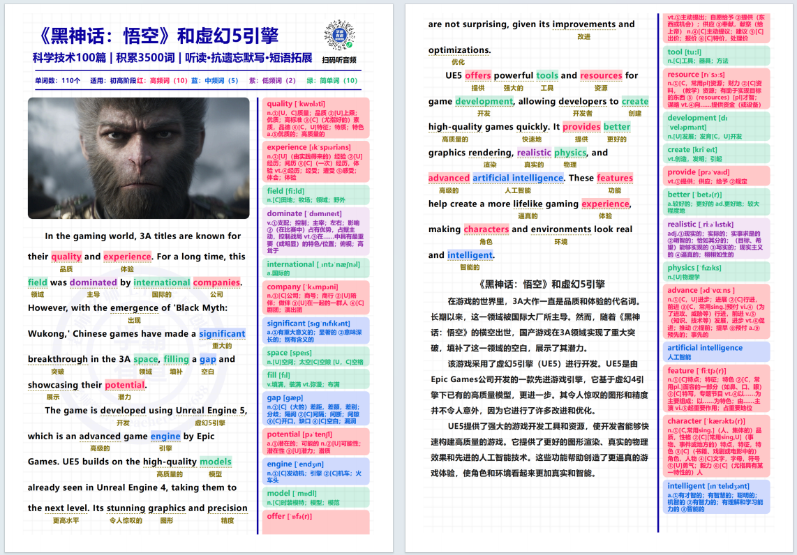 图片[4]-科技类短文精读素材100篇，帮助孩子轻松搞定3500词~-AI Express News