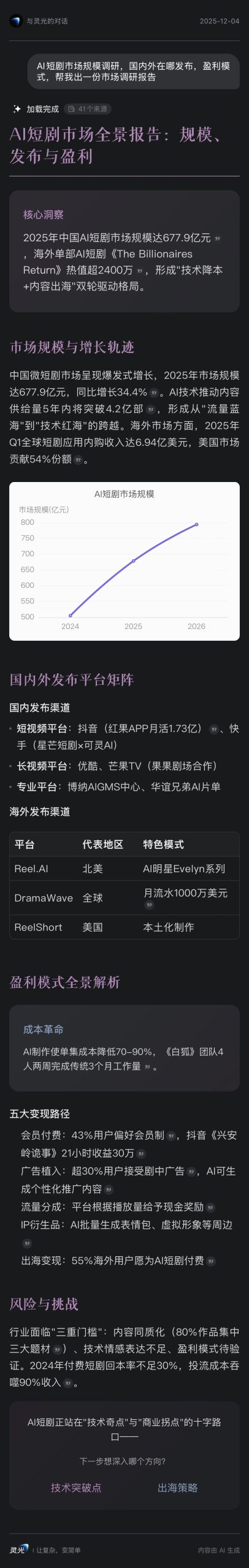 图片[2]-1000亿元AI短剧市场调研报告2025（市场规模｜发布平台｜盈利模式｜2027趋势）-AI Express News