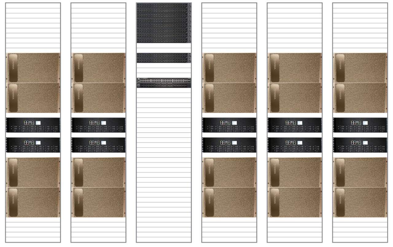 图片[2]-GPU超节点：硬件,软件,算法及应用演进-AI Express News