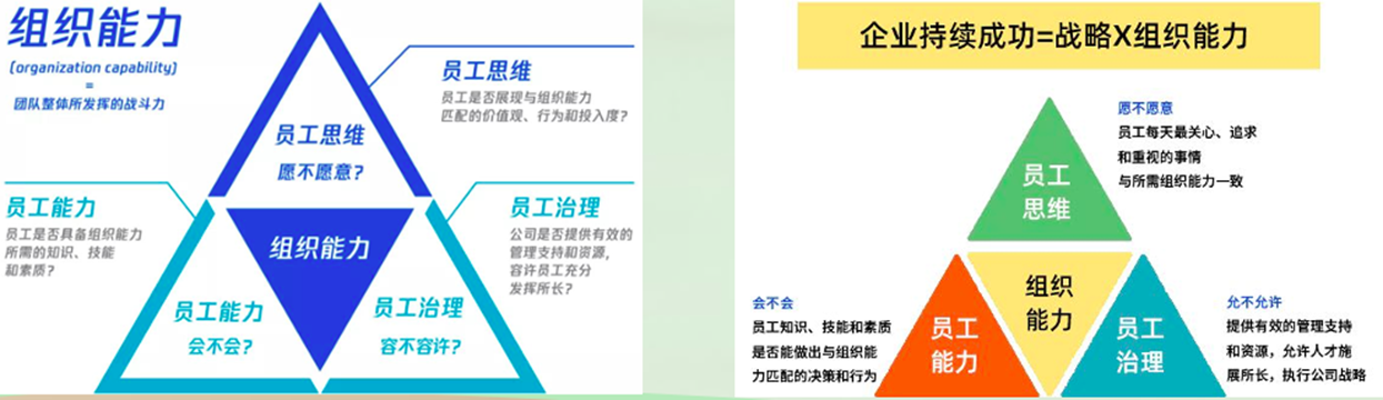 图片[4]-任正非这句话，点透了AI时代人才管理的全部逻辑-AI Express News