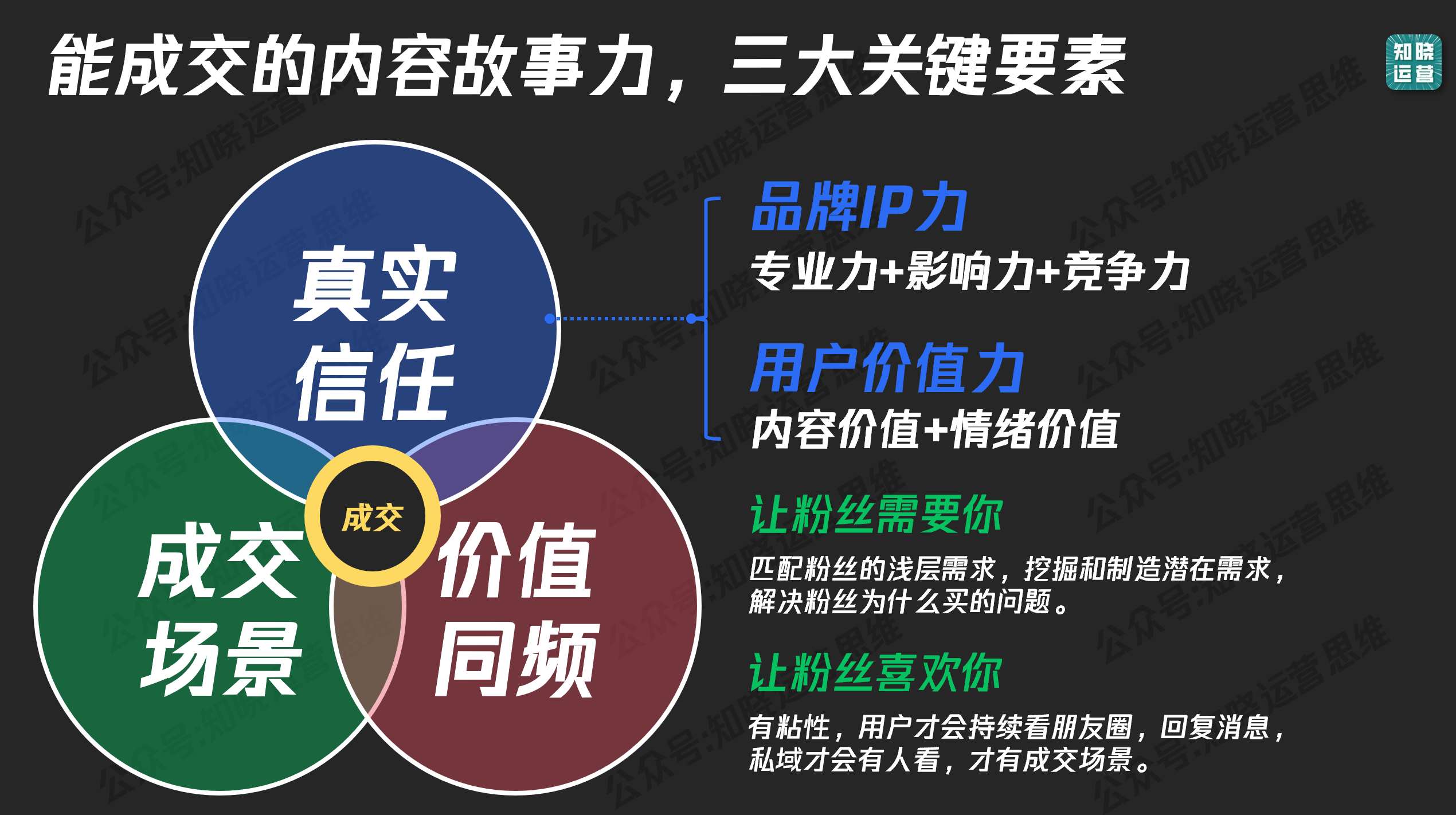 图片[4]-想要私域高转化，必须打造有“故事力”的内容策略-AI Express News