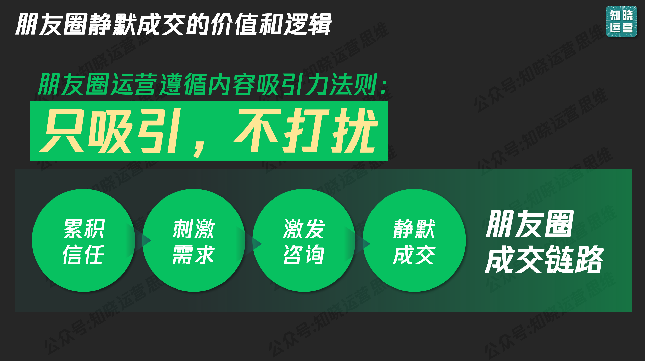 图片[11]-想要私域高转化，必须打造有“故事力”的内容策略-AI Express News