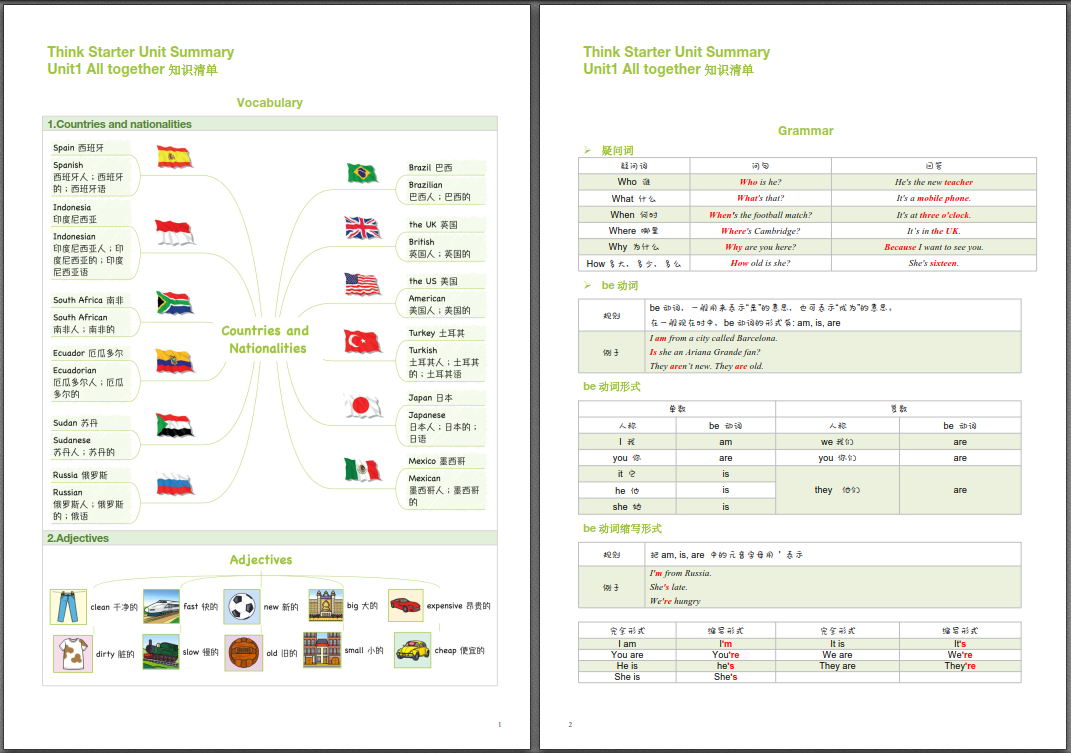 图片[3]-剑桥王牌教材Think知识清单来了，孩子学完直接拿下FCE!-AI Express News