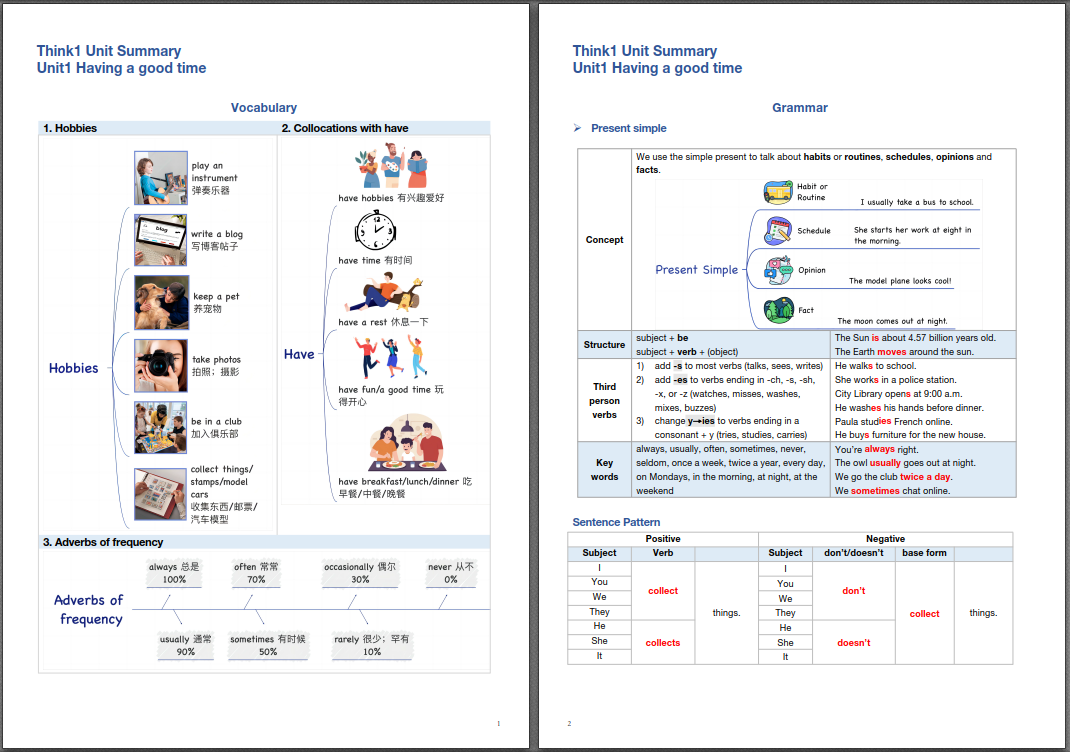 图片[8]-剑桥王牌教材Think知识清单来了，孩子学完直接拿下FCE!-AI Express News