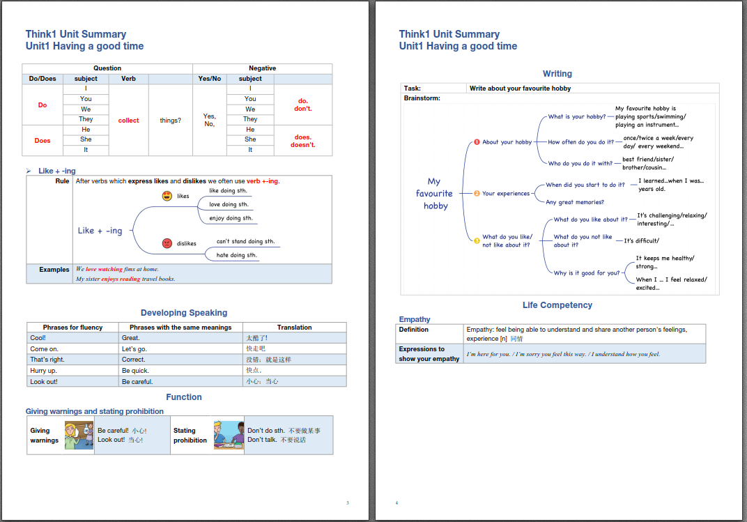 图片[9]-剑桥王牌教材Think知识清单来了，孩子学完直接拿下FCE!-AI Express News