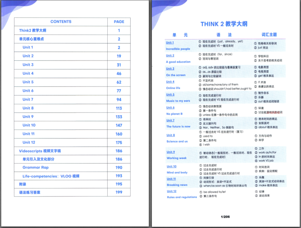 图片[11]-剑桥王牌教材Think知识清单来了，孩子学完直接拿下FCE!-AI Express News