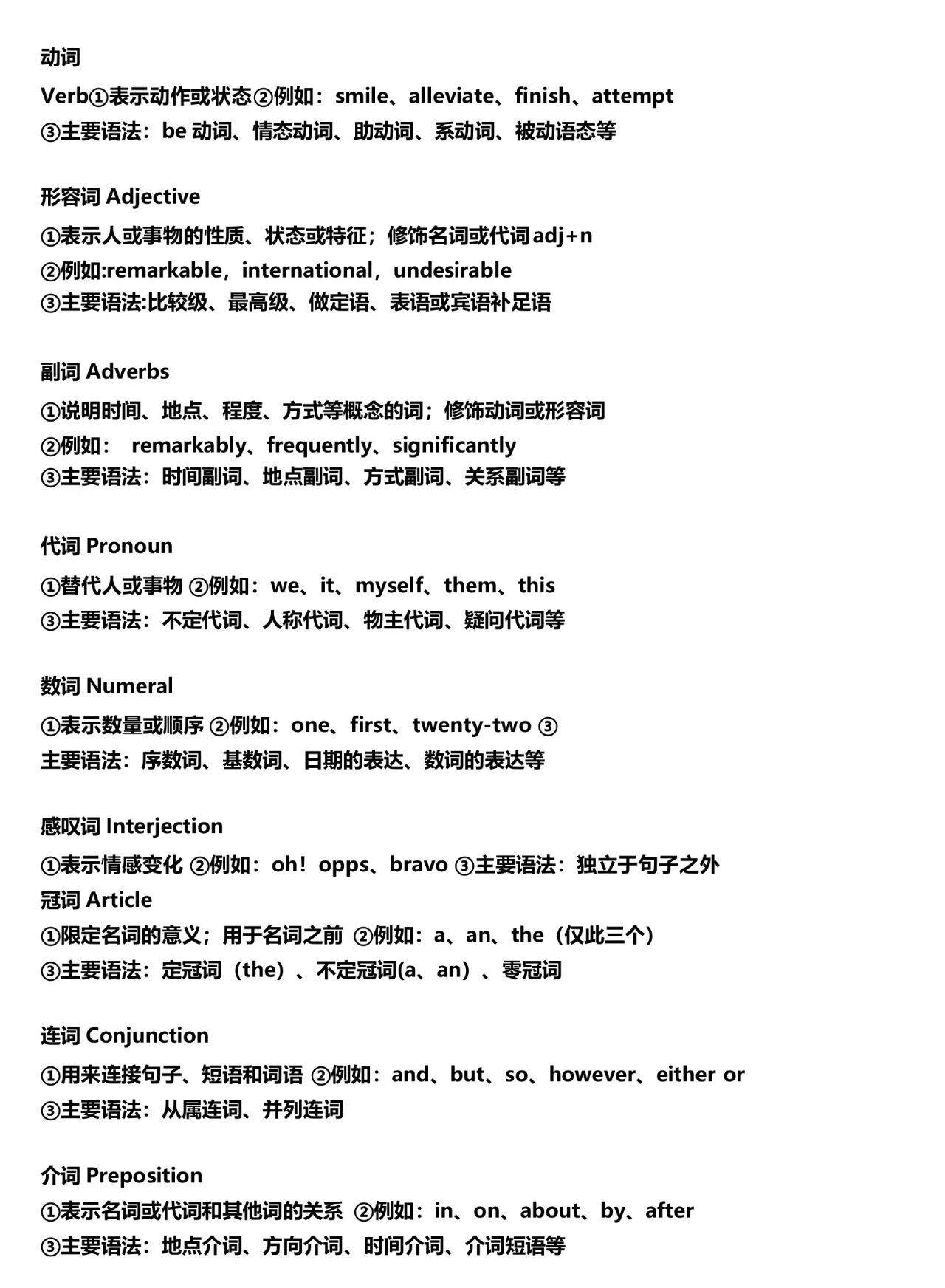 图片[5]-初中英语语法汇总，秒懂句子成分！附中考语法练习1000题-AI Express News