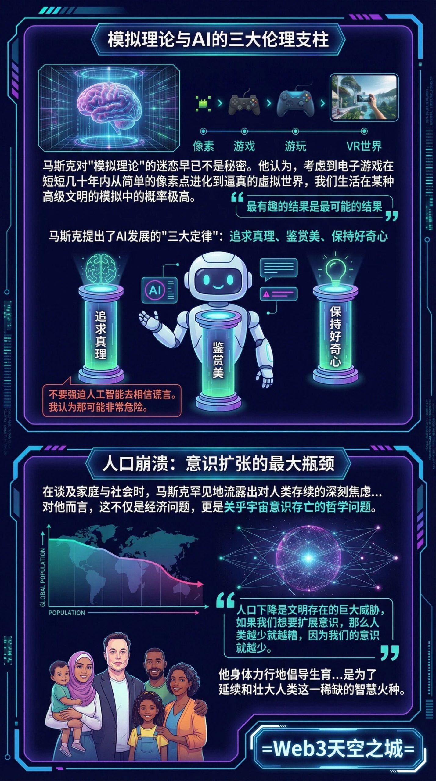 图片[4]-马斯克信息量炸裂的最新访谈: AI, 意识与未来的重构 | 3万字全文图解+视频+ 语音总结-AI Express News