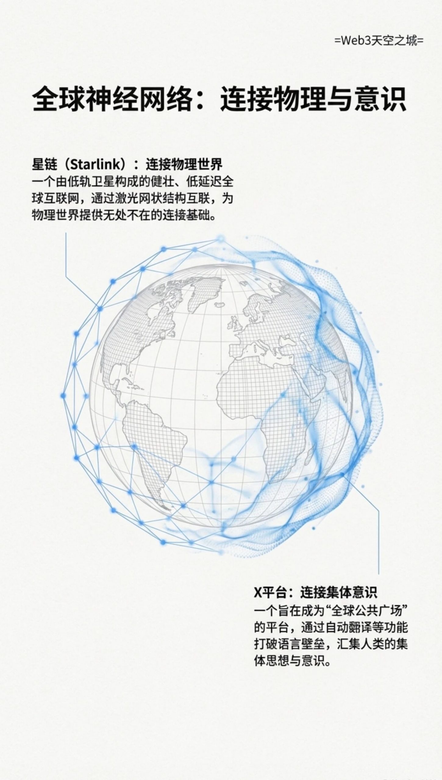 图片[9]-马斯克信息量炸裂的最新访谈: AI, 意识与未来的重构 | 3万字全文图解+视频+ 语音总结-AI Express News
