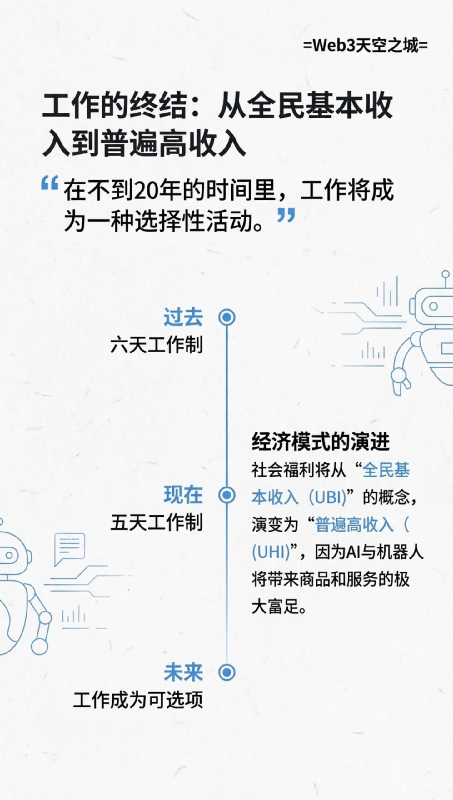 图片[11]-马斯克信息量炸裂的最新访谈: AI, 意识与未来的重构 | 3万字全文图解+视频+ 语音总结-AI Express News