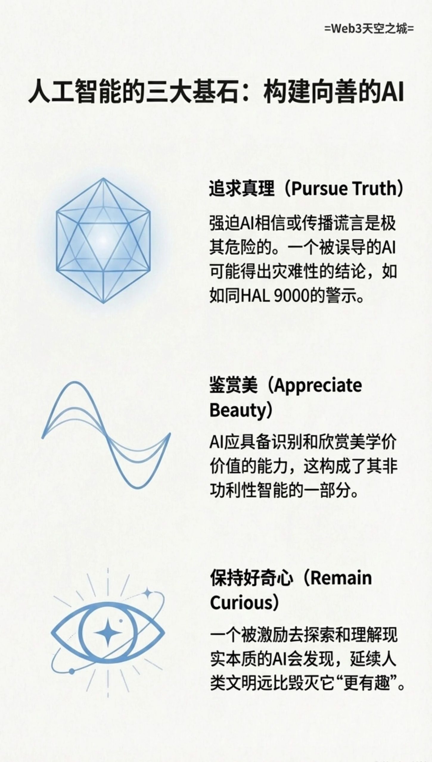 图片[14]-马斯克信息量炸裂的最新访谈: AI, 意识与未来的重构 | 3万字全文图解+视频+ 语音总结-AI Express News