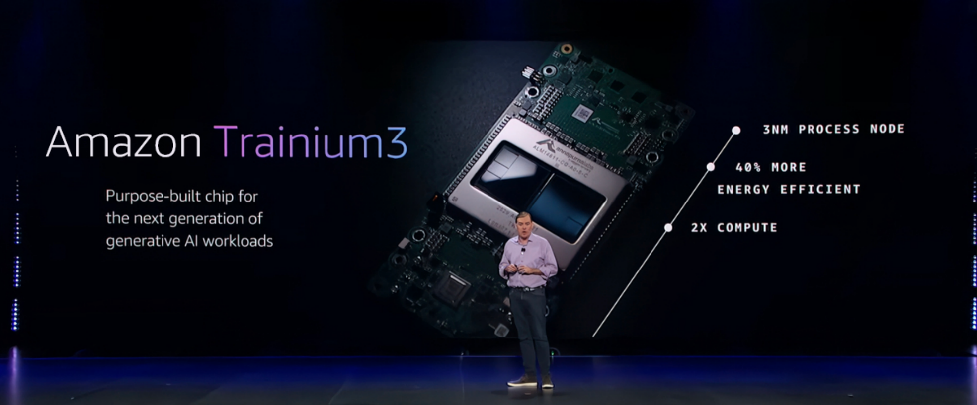 图片[4]-在 AWS re:Invent，我看见了智能体时代的落地方案-AI Express News