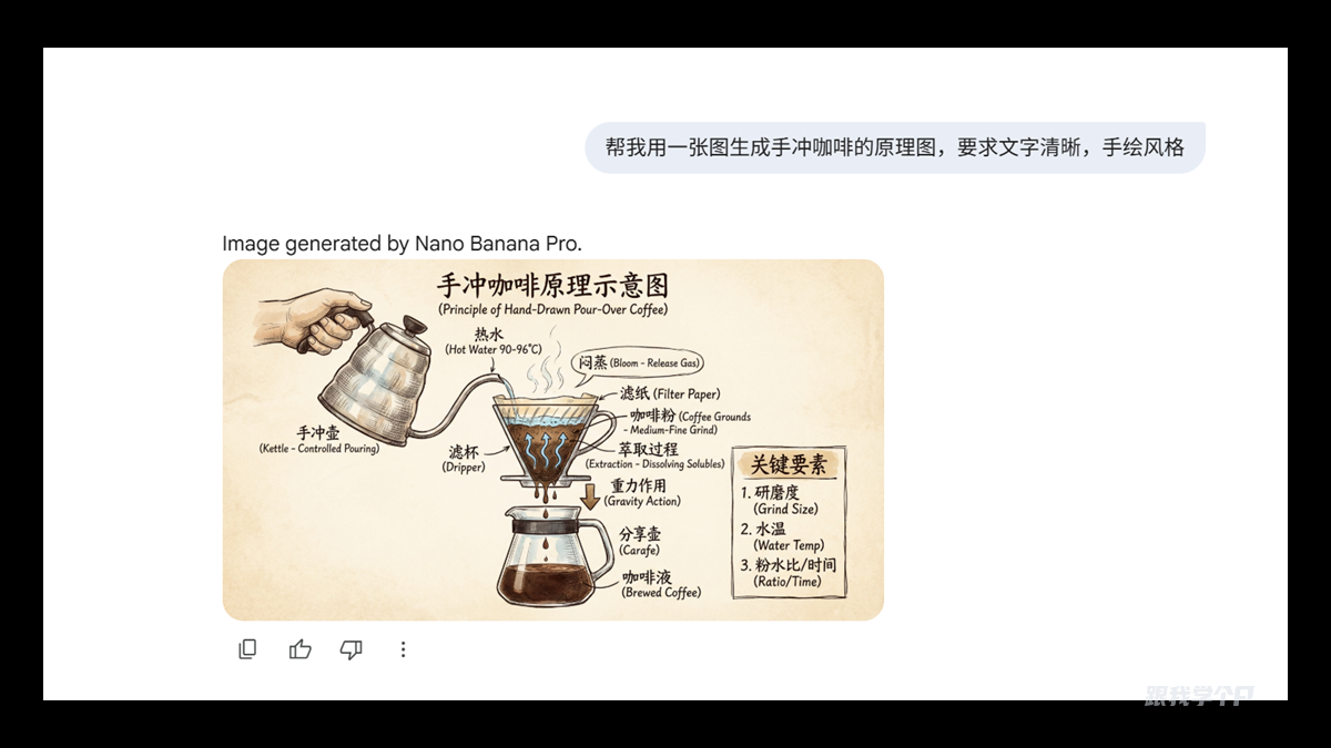 图片[12]-Banana Pro正在杀死PPT？-AI Express News