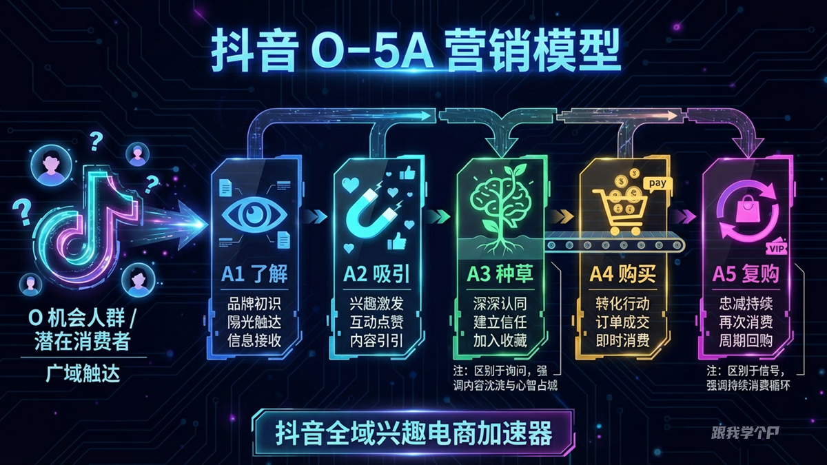 图片[19]-Banana Pro正在杀死PPT？-AI Express News