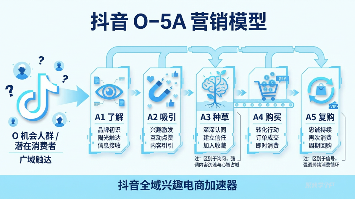 图片[21]-Banana Pro正在杀死PPT？-AI Express News