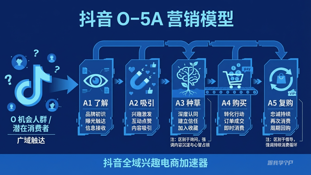 图片[23]-Banana Pro正在杀死PPT？-AI Express News