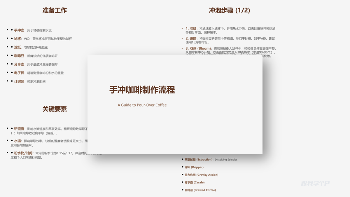 图片[48]-Banana Pro正在杀死PPT？-AI Express News