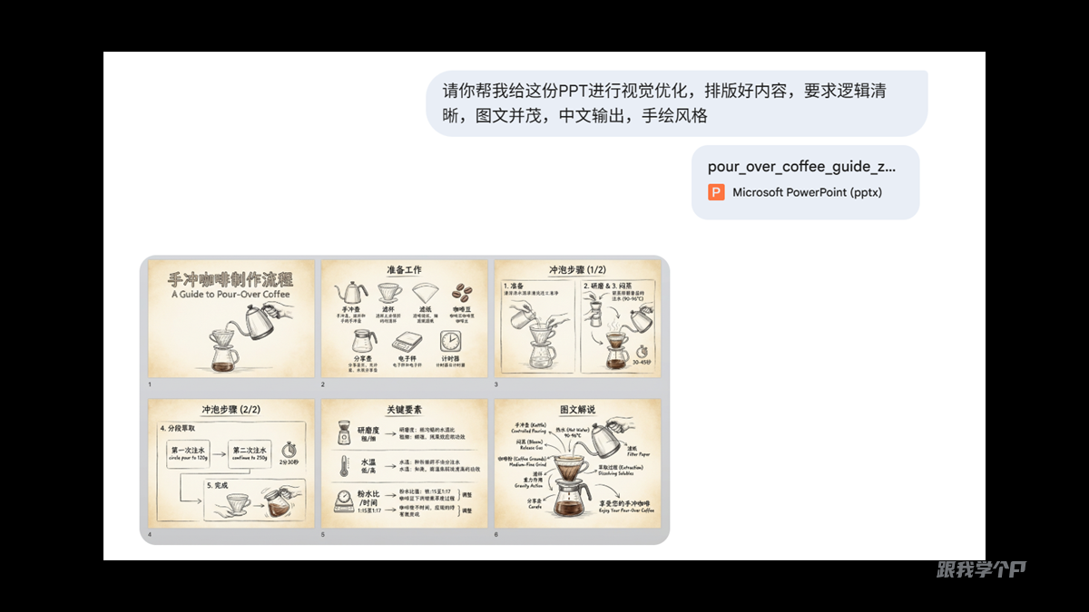 图片[50]-Banana Pro正在杀死PPT？-AI Express News