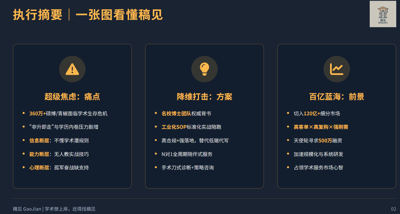 图片[8]-Gemini3.0：我用一个提示词，生成了一套品牌全案-AI Express News