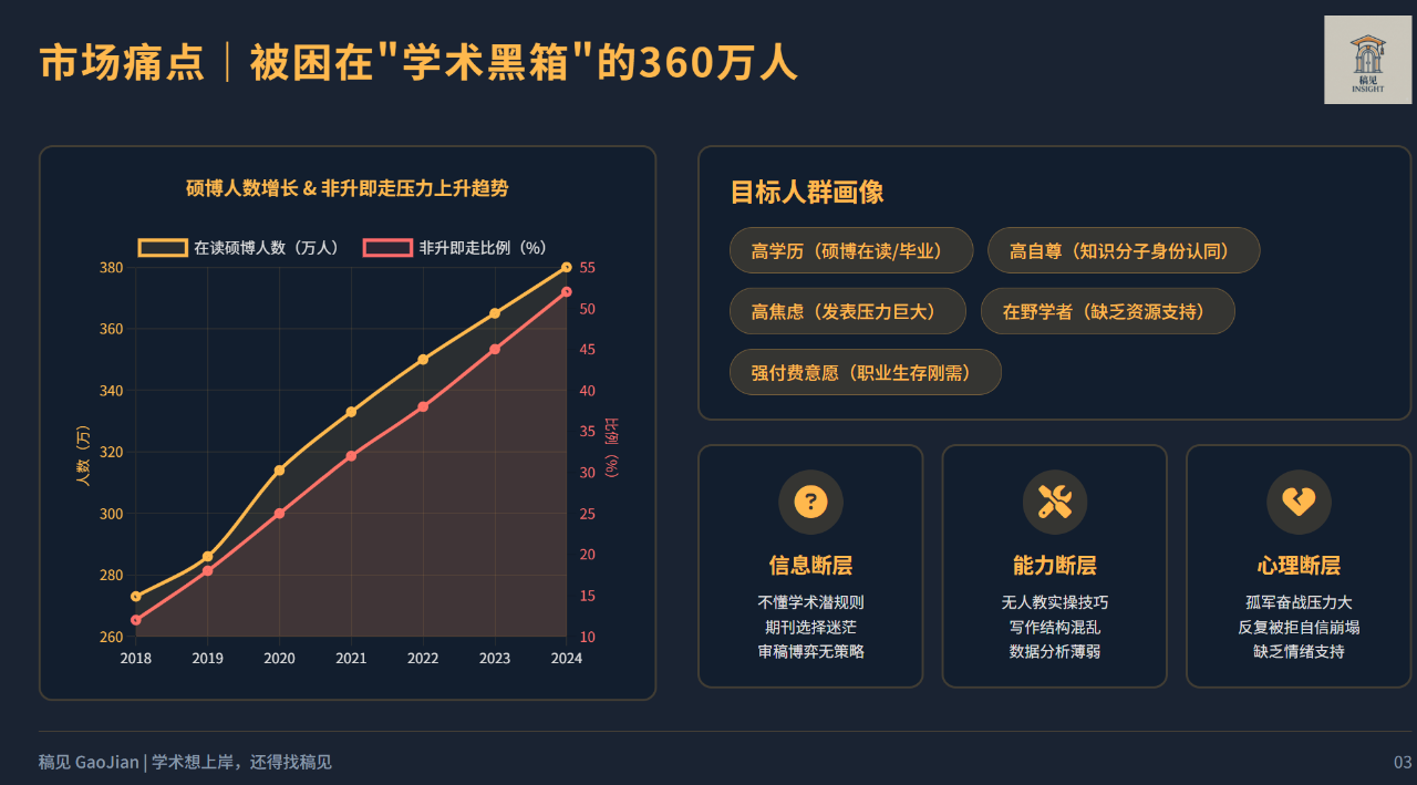 图片[9]-Gemini3.0：我用一个提示词，生成了一套品牌全案-AI Express News
