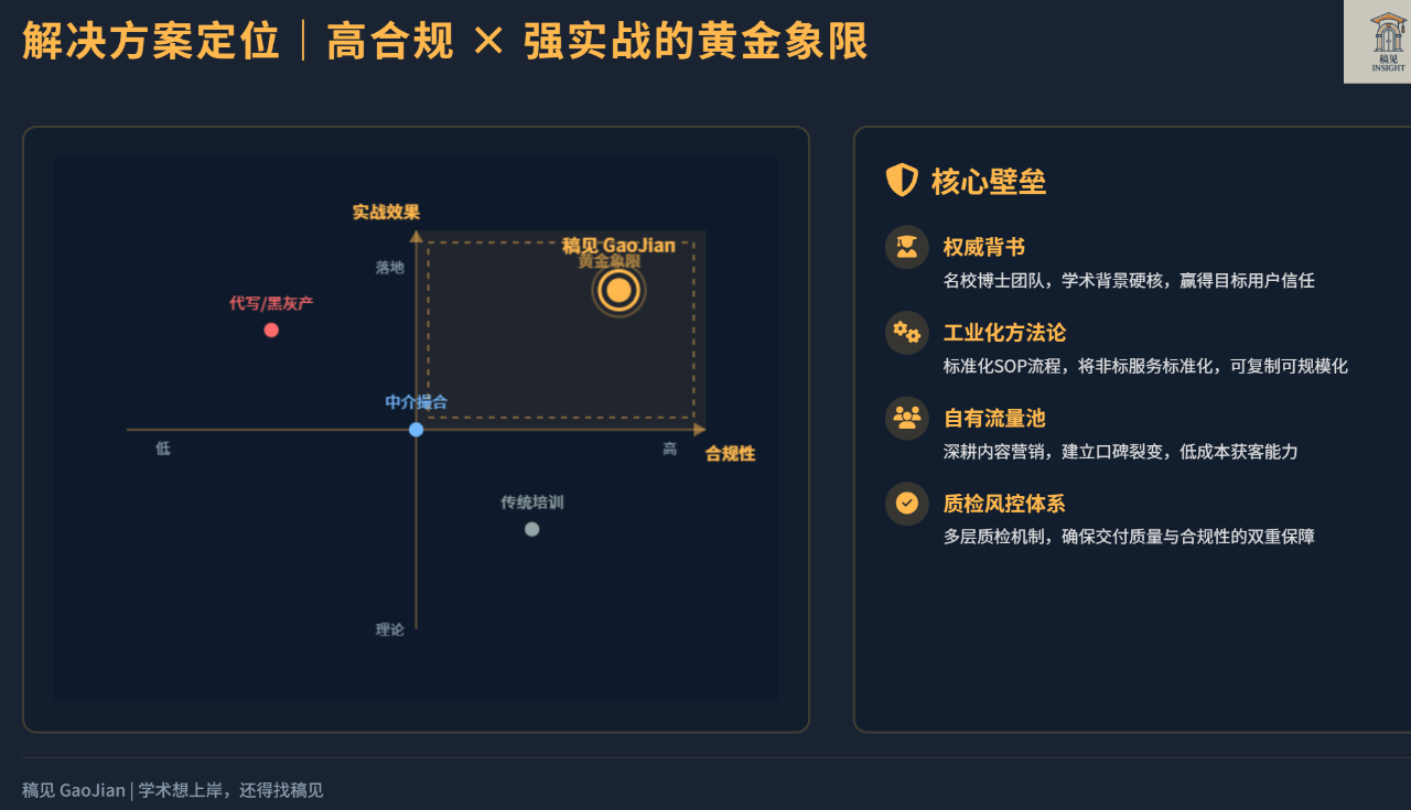 图片[10]-Gemini3.0：我用一个提示词，生成了一套品牌全案-AI Express News