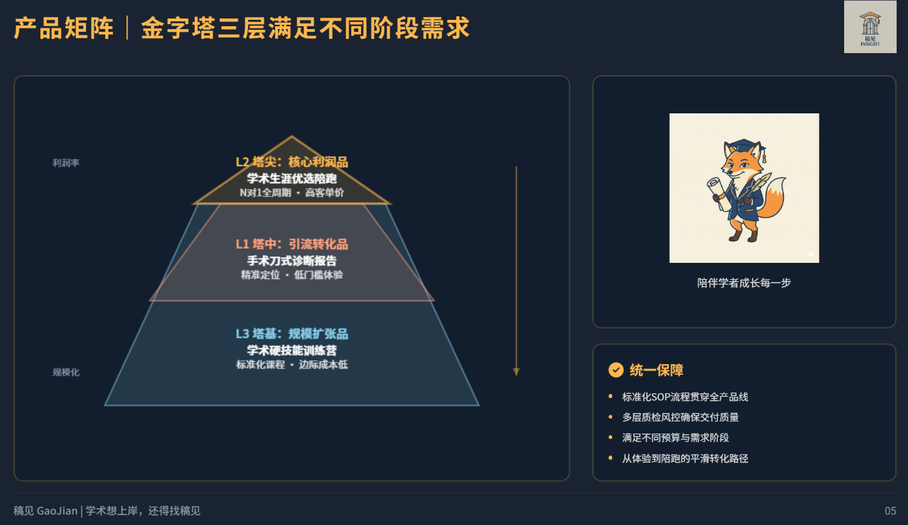 图片[11]-Gemini3.0：我用一个提示词，生成了一套品牌全案-AI Express News