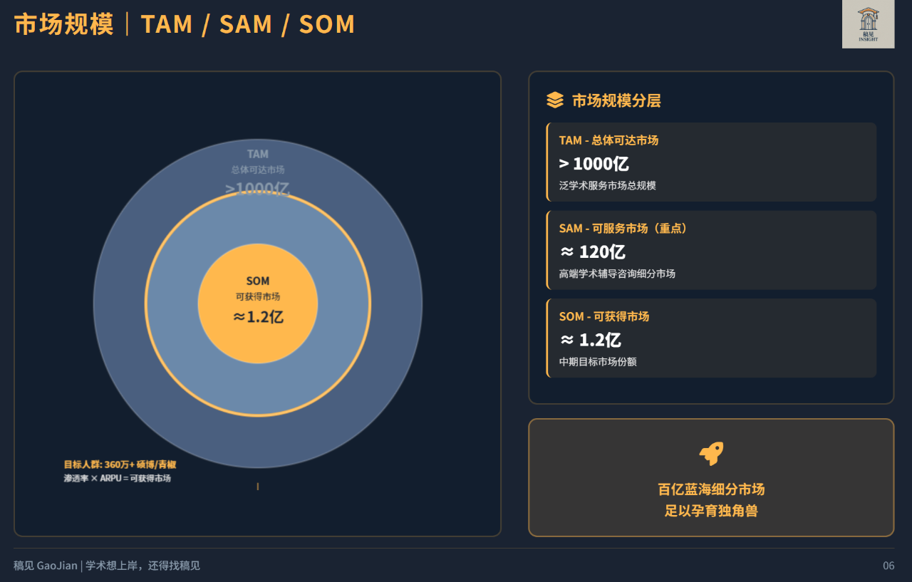 图片[12]-Gemini3.0：我用一个提示词，生成了一套品牌全案-AI Express News